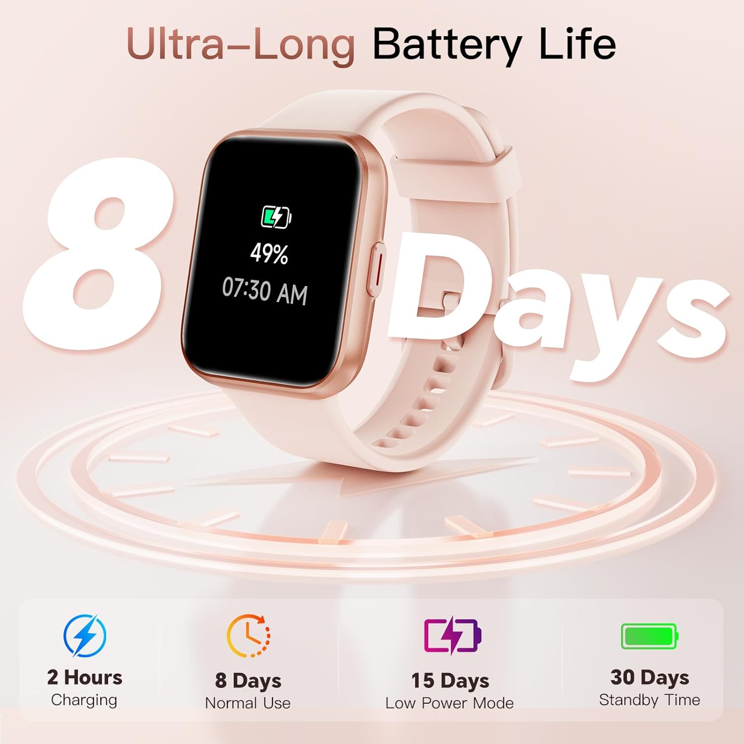 Smart Watch for Women(Answer/Make Call), Alexa Built-In 1.8" Touch Screen Fitness Watch with Spo2 Heart Rate Sleep Monitor, 100 Sport, IP68 Waterproof Step Counter Ladies Smartwatch for Iphone Android